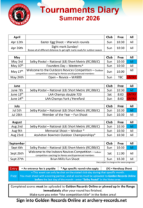 Summer Tournaments Diary 26-27